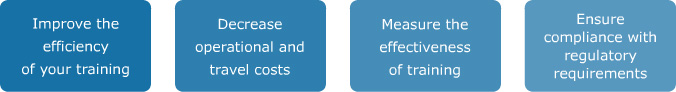 Learning Management System Learning Management System