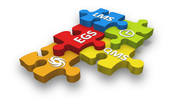 Systems Integration
