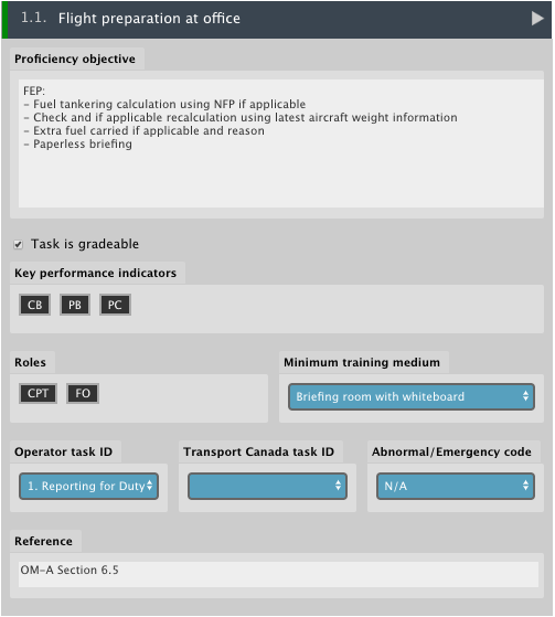 Task Analysis Editor Edit Task